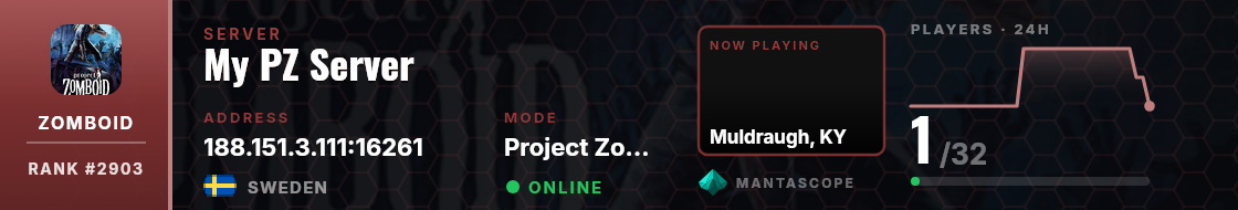 Dossier badge preview