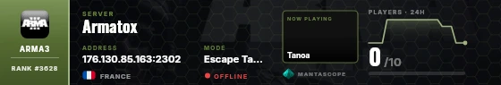 Dossier badge preview