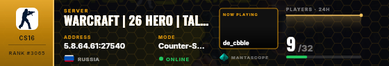Dossier badge preview