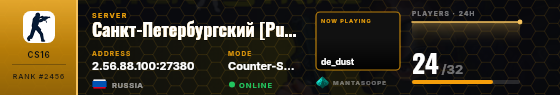 Dossier badge preview