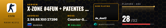 Dossier badge preview
