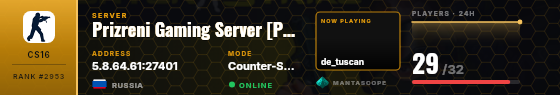 Dossier badge preview