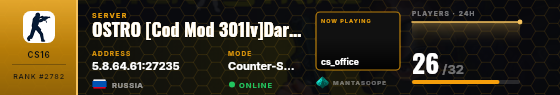 Dossier badge preview