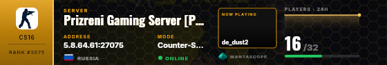 Dossier badge preview