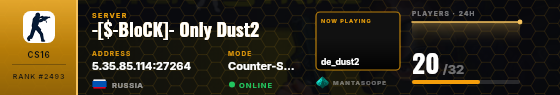 Dossier badge preview