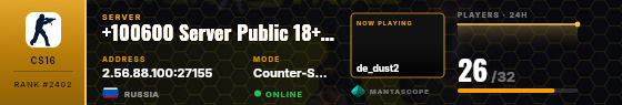 Dossier badge preview