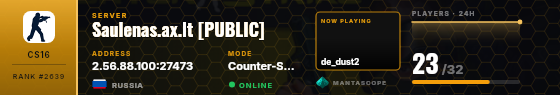 Dossier badge preview