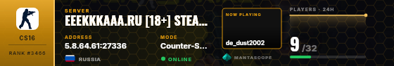 Dossier badge preview