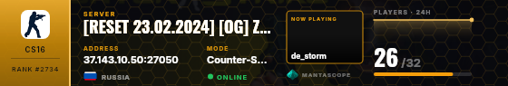 Dossier badge preview