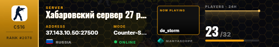 Dossier badge preview