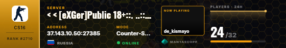 Dossier badge preview