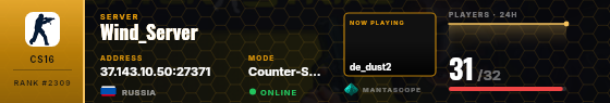 Dossier badge preview