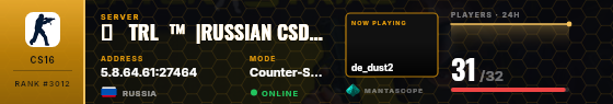 Dossier badge preview