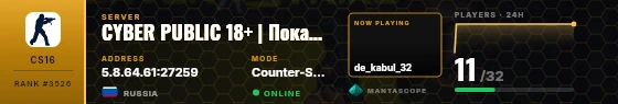 Dossier badge preview