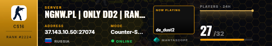 Dossier badge preview