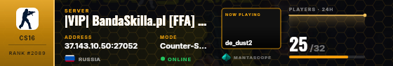 Dossier badge preview