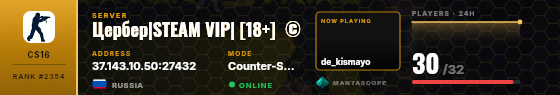 Dossier badge preview