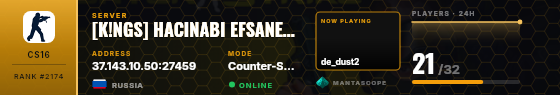 Dossier badge preview