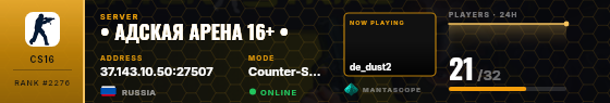 Dossier badge preview