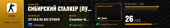 Dossier badge preview