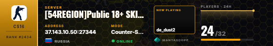 Dossier badge preview