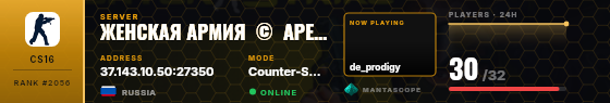 Dossier badge preview