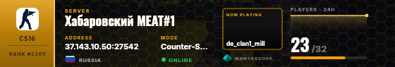 Dossier badge preview