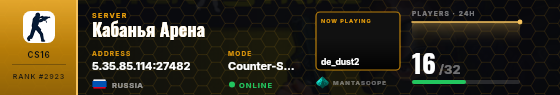 Dossier badge preview