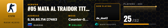 Dossier badge preview