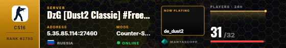 Dossier badge preview