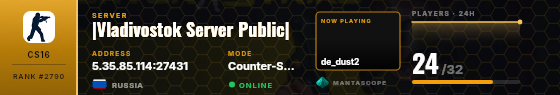 Dossier badge preview