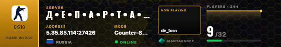 Dossier badge preview