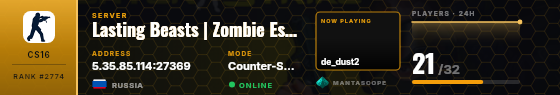 Dossier badge preview