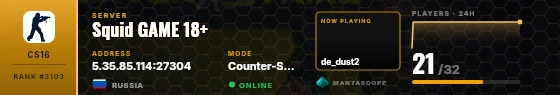 Dossier badge preview