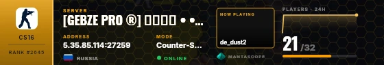 Dossier badge preview