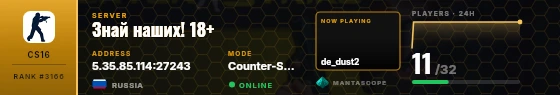 Dossier badge preview