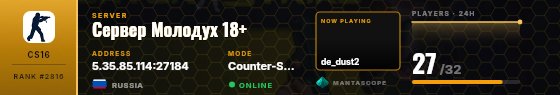 Dossier badge preview