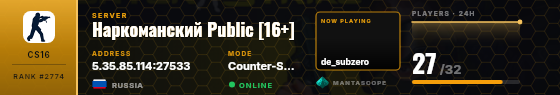 Dossier badge preview