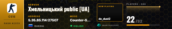 Dossier badge preview