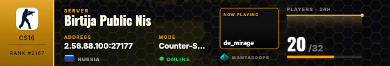Dossier badge preview