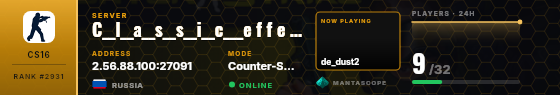 Dossier badge preview