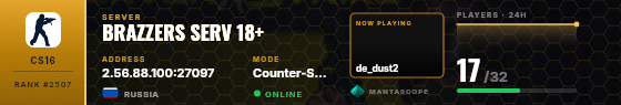 Dossier badge preview