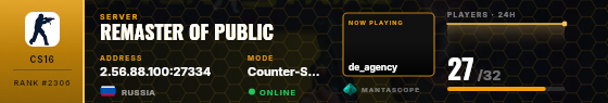 Dossier badge preview