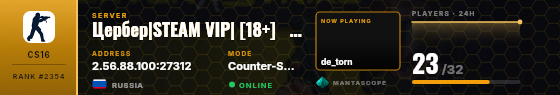 Dossier badge preview