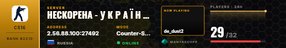 Dossier badge preview