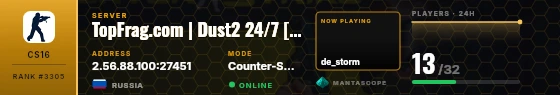 Dossier badge preview