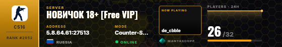 Dossier badge preview