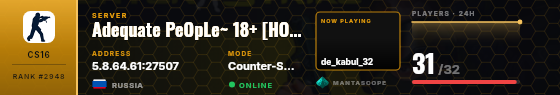 Dossier badge preview