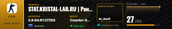 Dossier badge preview