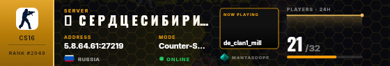 Dossier badge preview